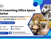 United States Coworking Office Space Market