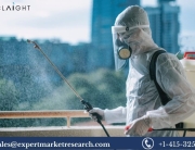 Spain Pest Control Market